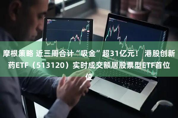摩根策略 近三周合计“吸金”超31亿元！ 港股创新药ETF（513120）实时成交额居股票型ETF首位