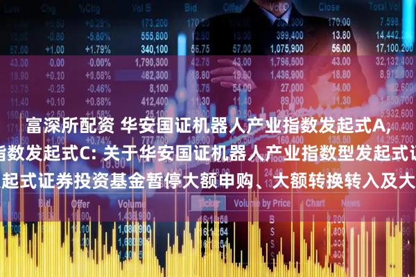 富深所配资 华安国证机器人产业指数发起式A,华安国证机器人产业指数发起式C: 关于华安国证机器人产业指数型发起式证券投资基金暂停大额申购、大额转换转入及大额定期定额投资的公告